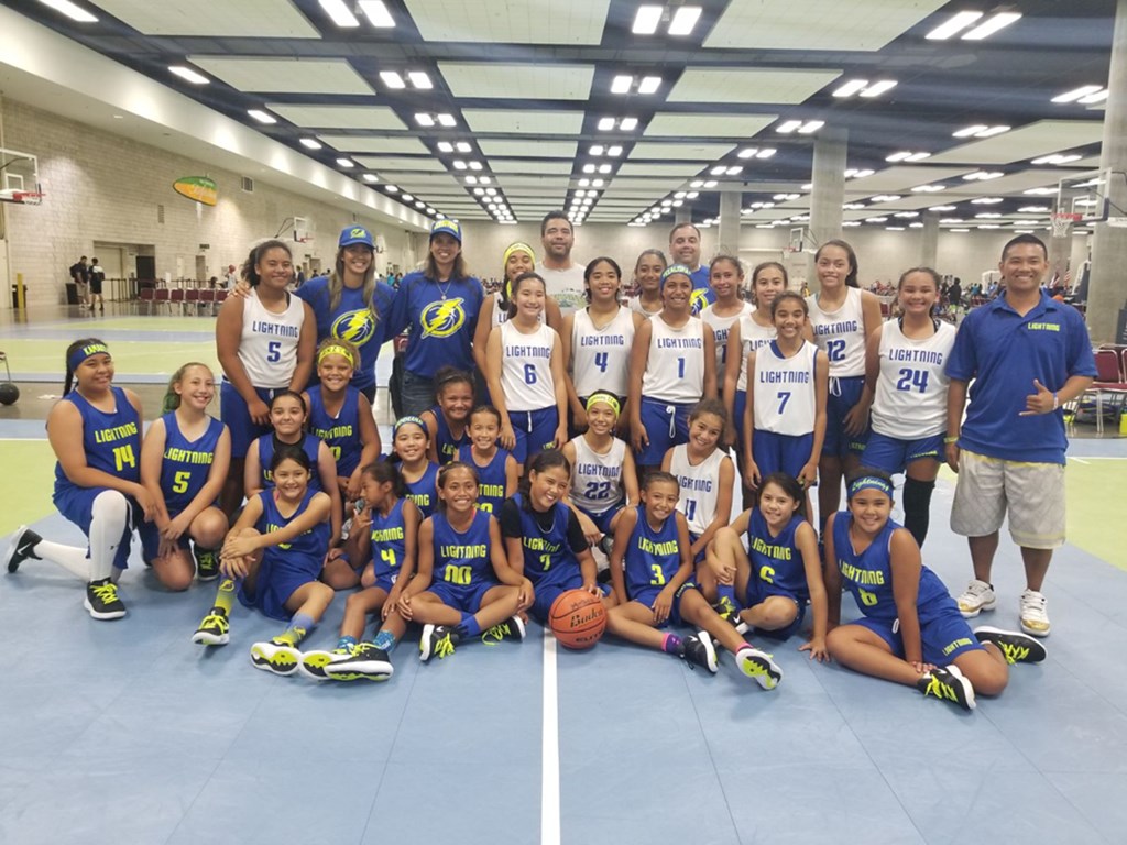 Lightning Basketball Club