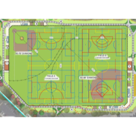 Kenmore Turf Field Project