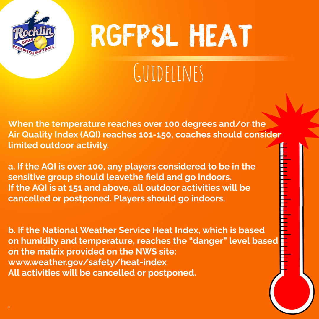 Rocklin Girls Fast Pitch Softball League