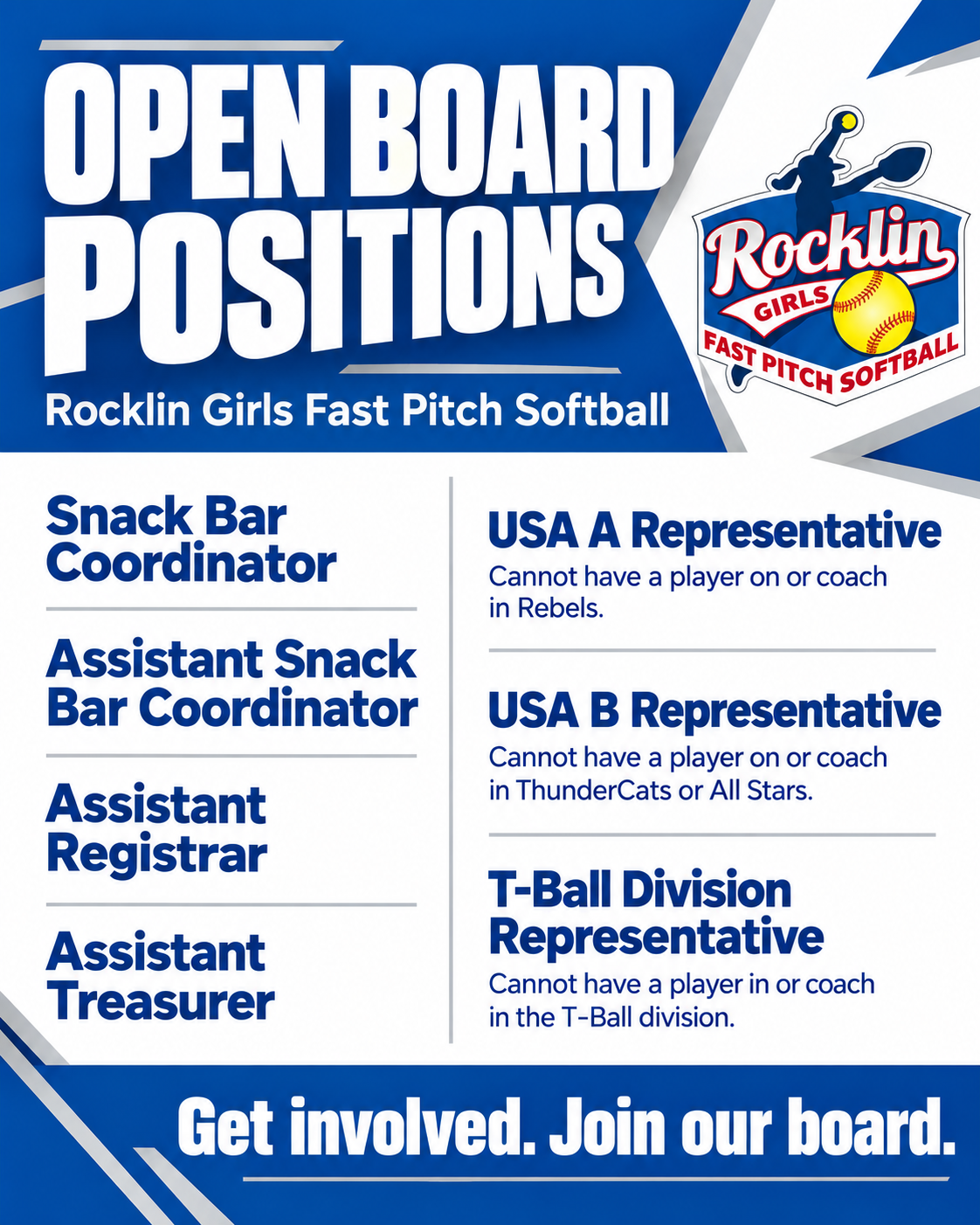 Rocklin Girls Fast Pitch Softball Board of Directors volunteer recruitment flyer showing current open positions