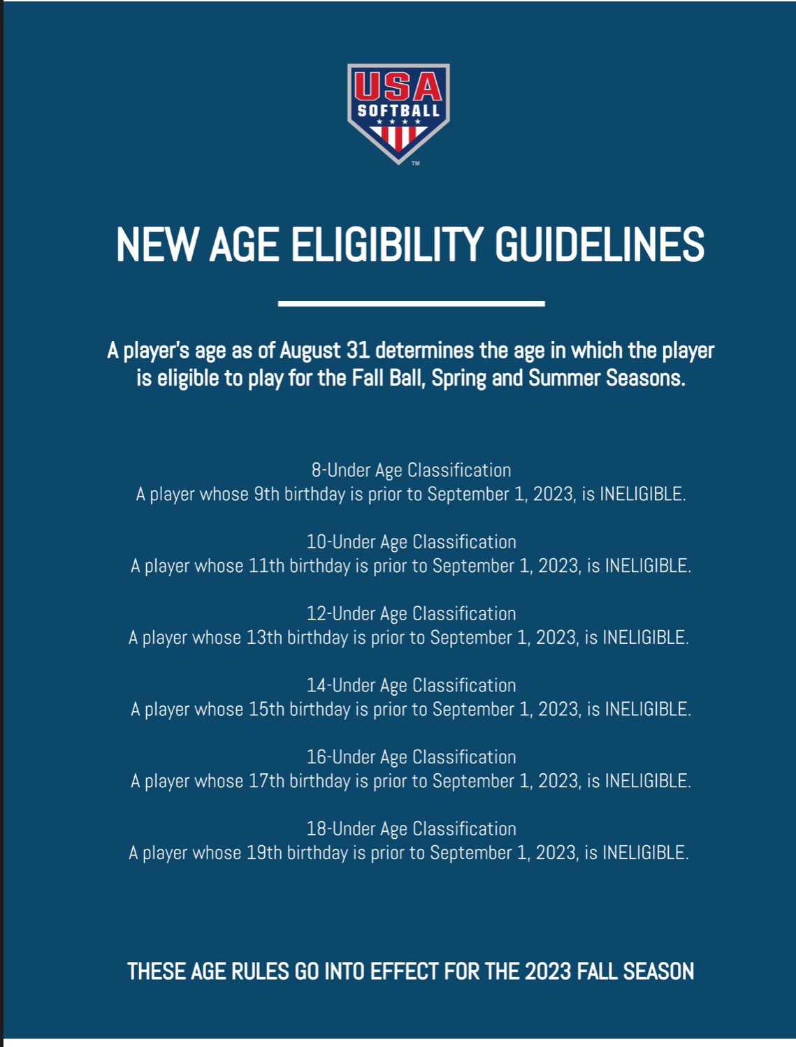 Elk Grove Girls Softball League