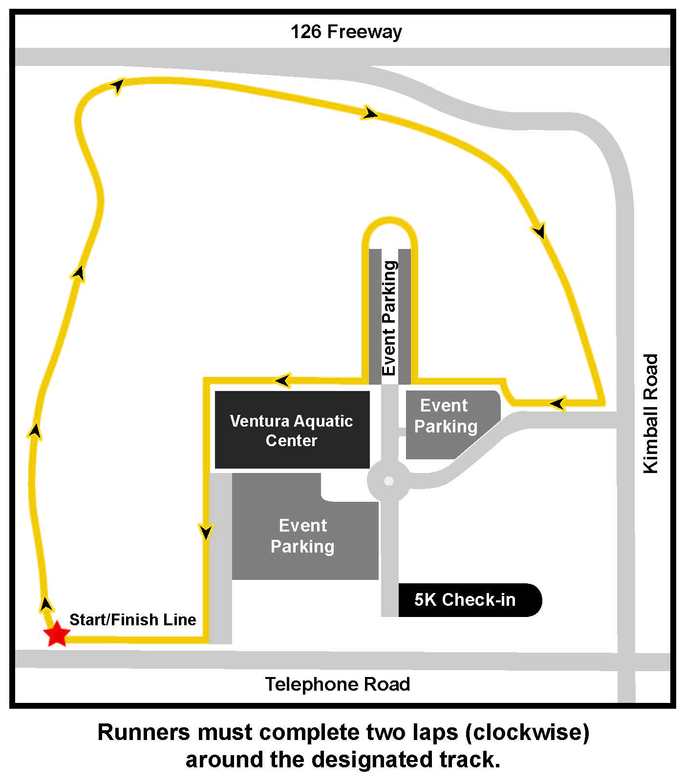 City of Ventura Recreation