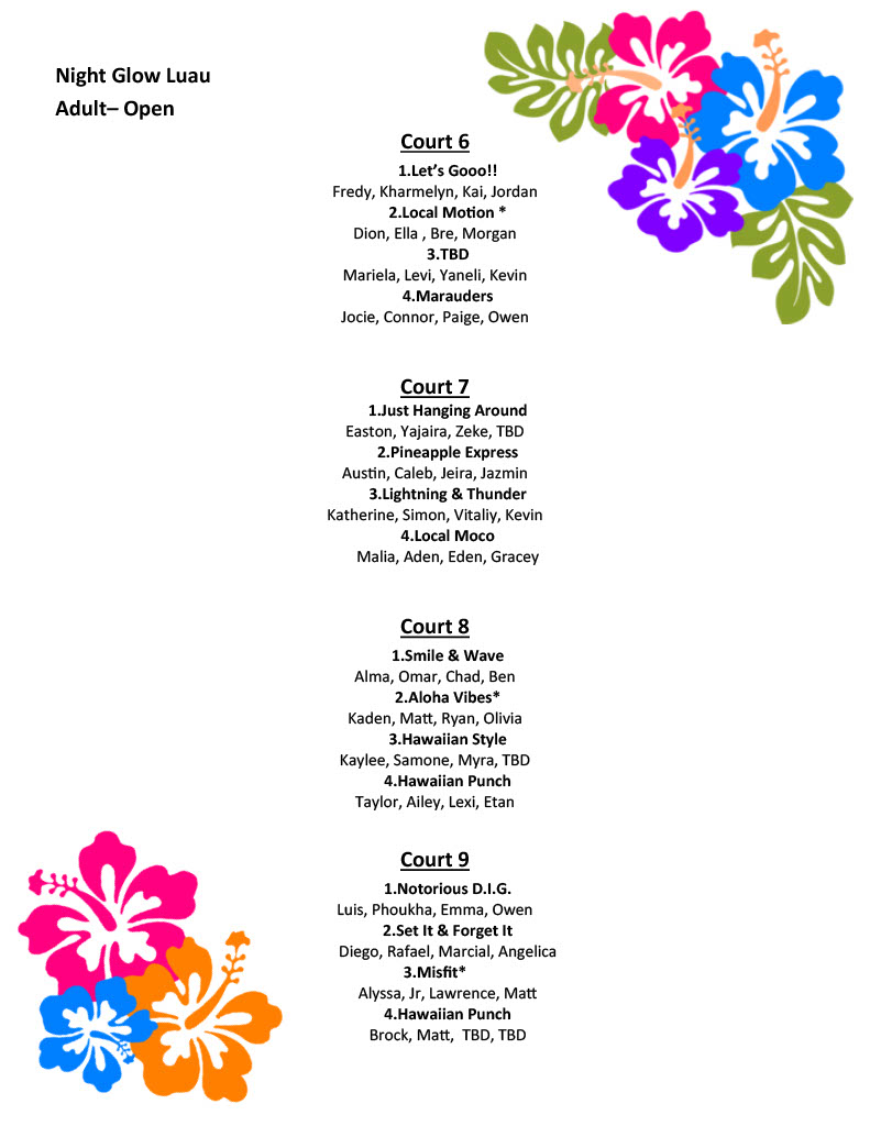 Richland Parks and Recreation