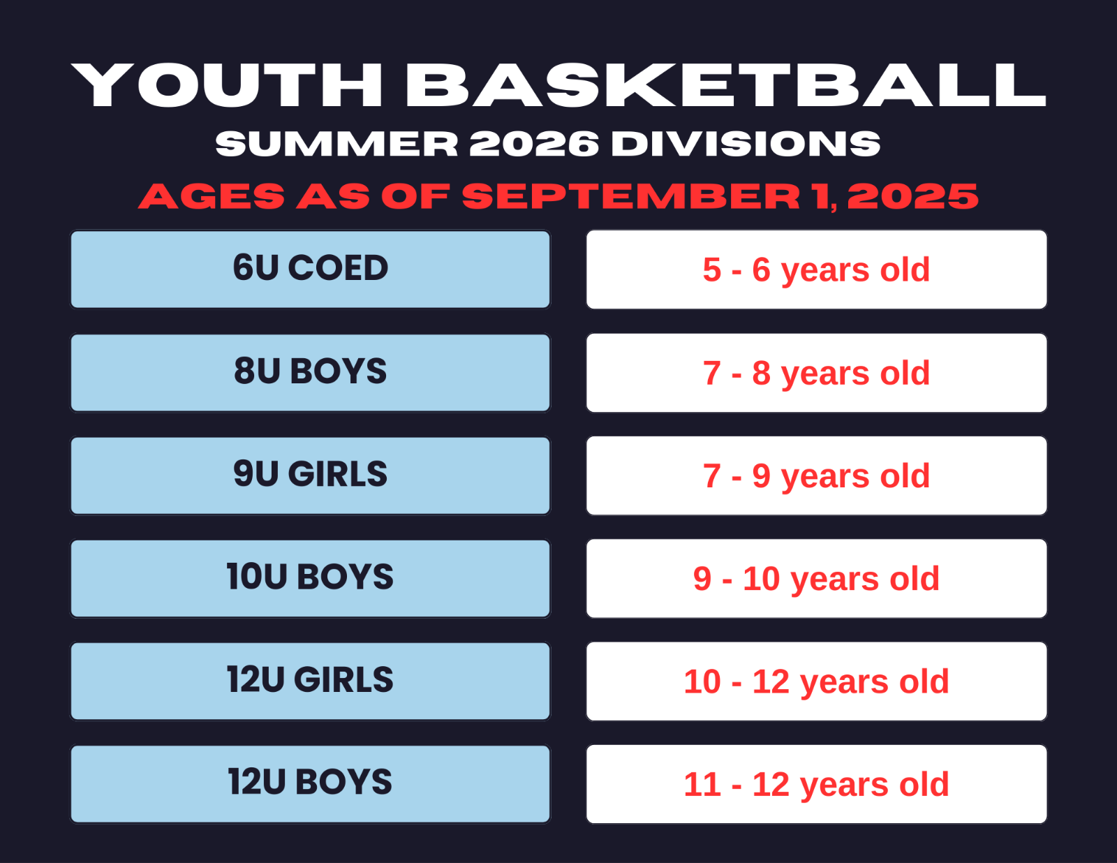 Huddling in a youth soccer match