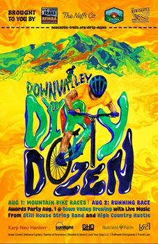 Dirty Dozen link