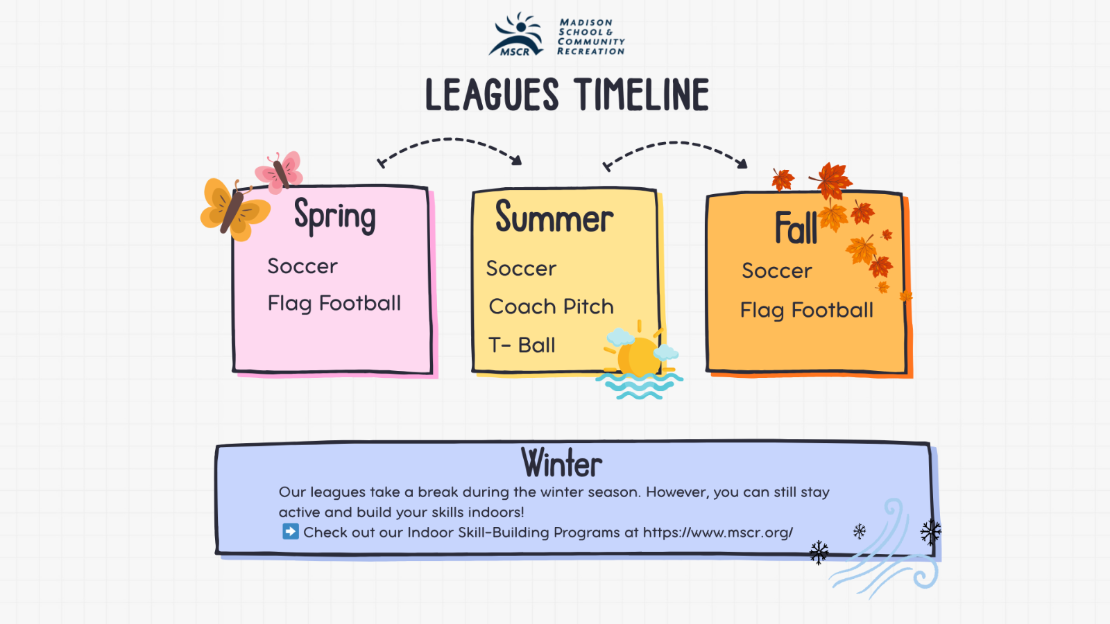 Soccer ball on grass