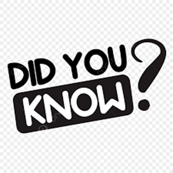 Did you know? link