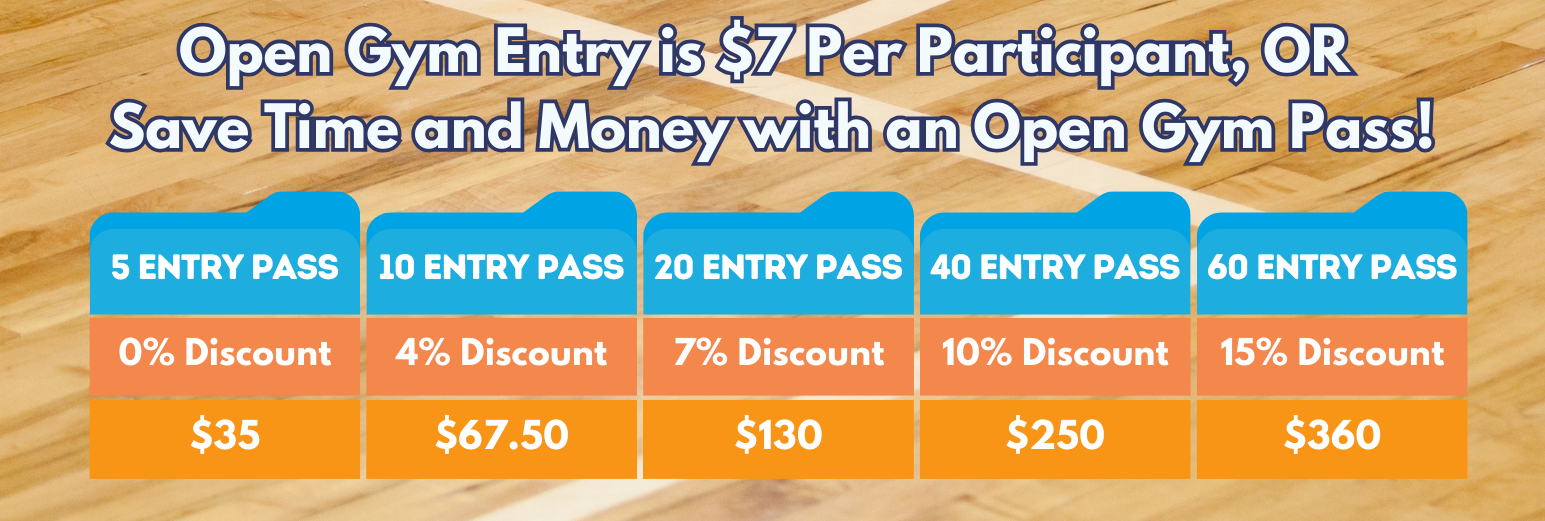 Open Gym Pass Options