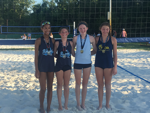 Presentational Youth Doubles League visual