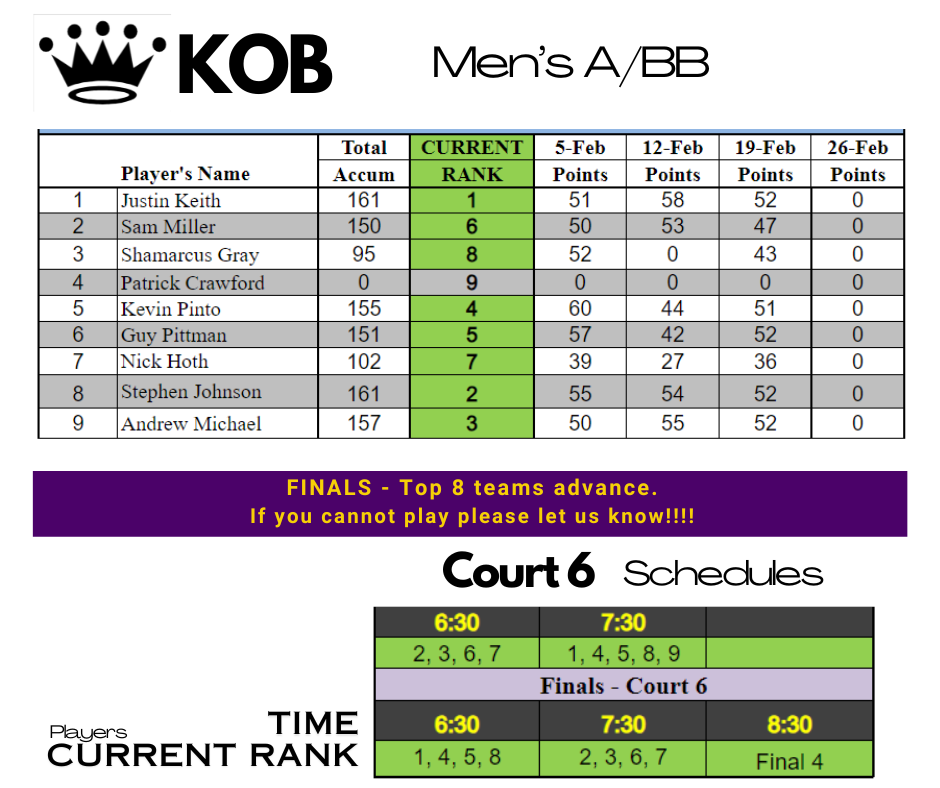 Mango's Beach Volleyball