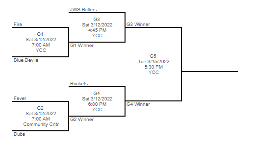 Youth playing baseball