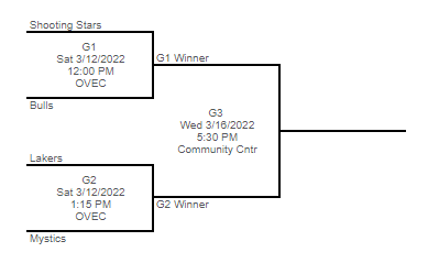 Youth playing baseball