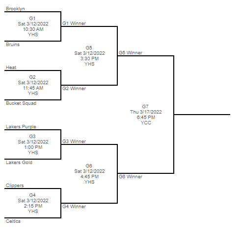 Youth playing baseball