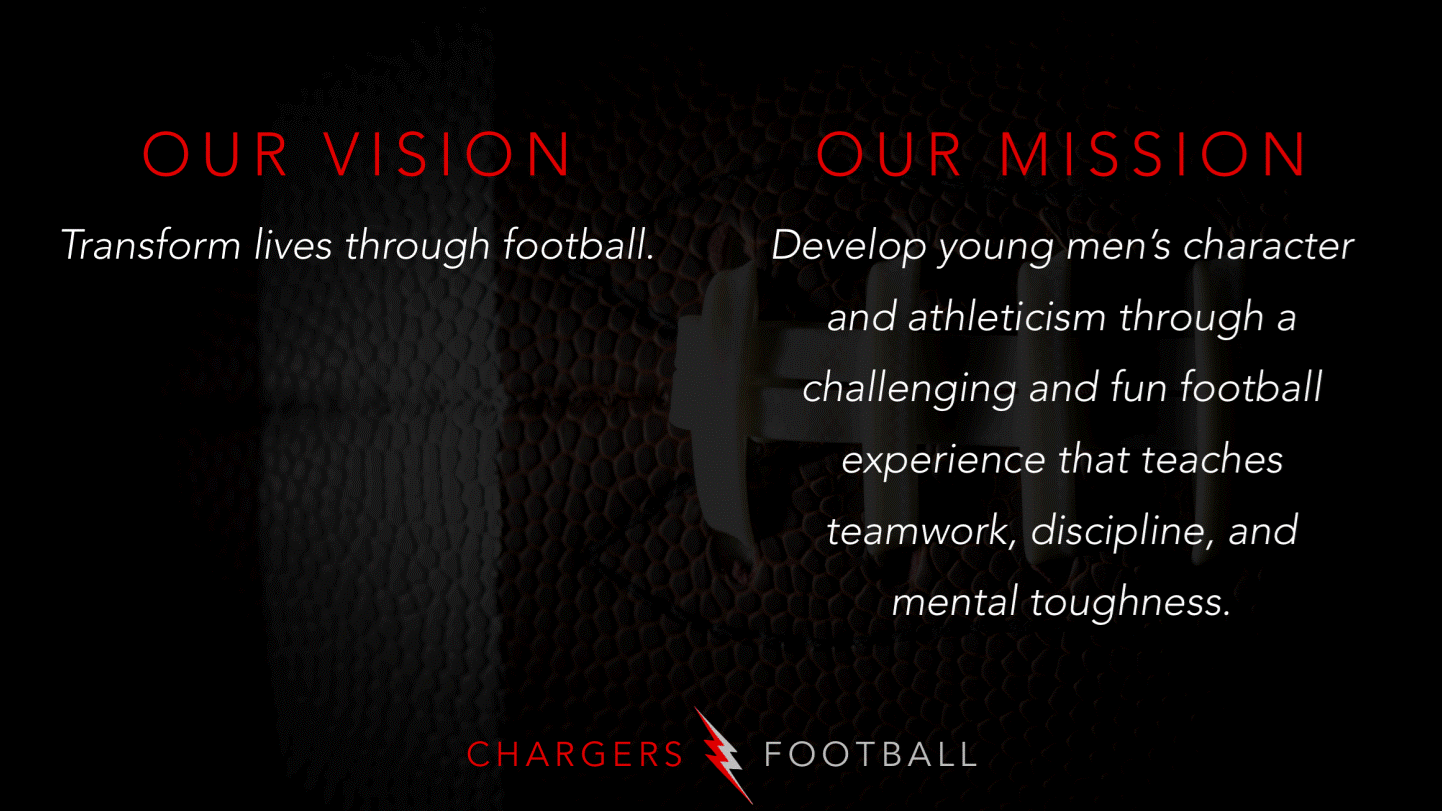 Chatfield Youth Football Association (CYFA)