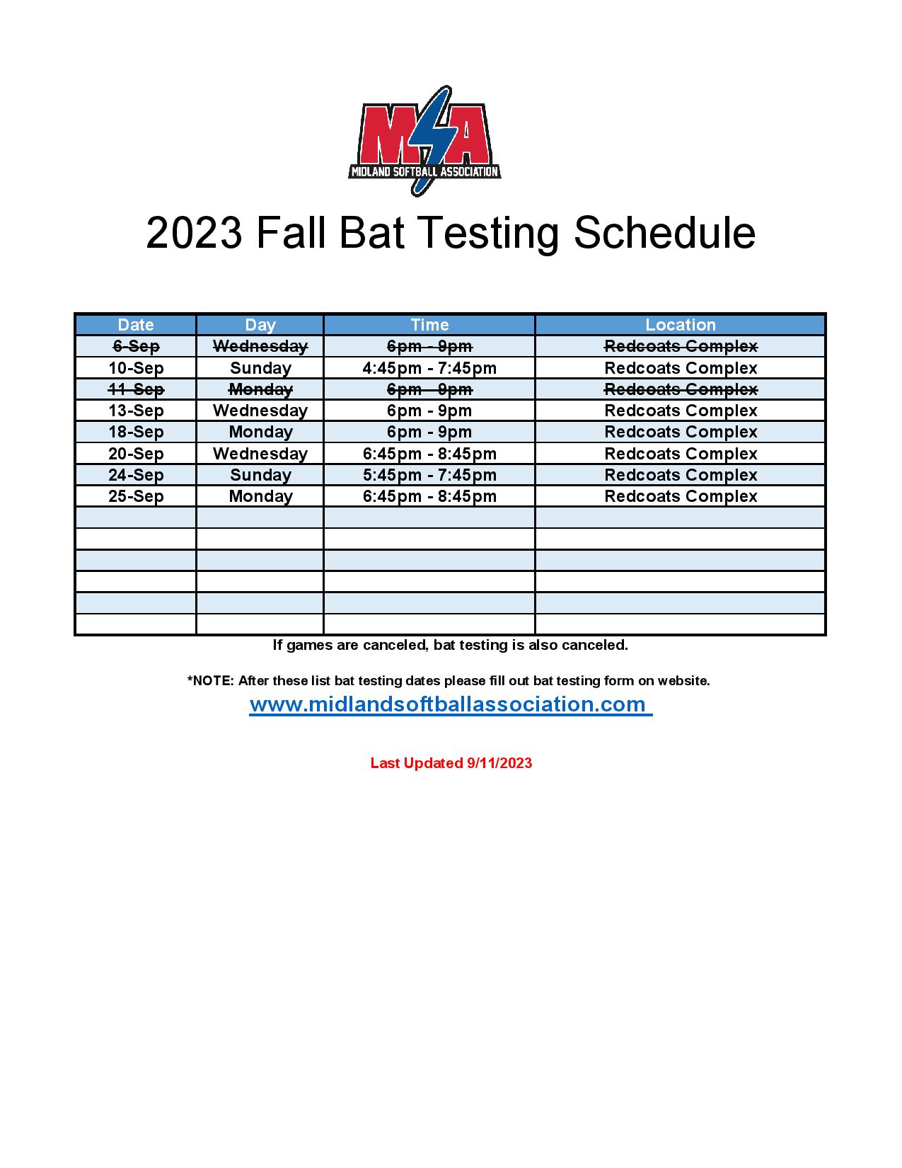 Midland Softball Association