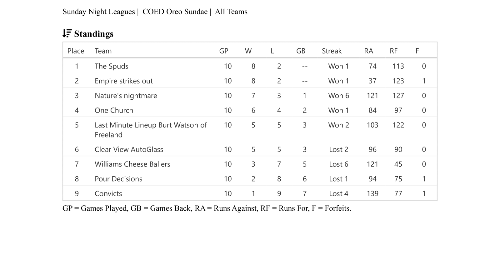 Soccer ball on grass