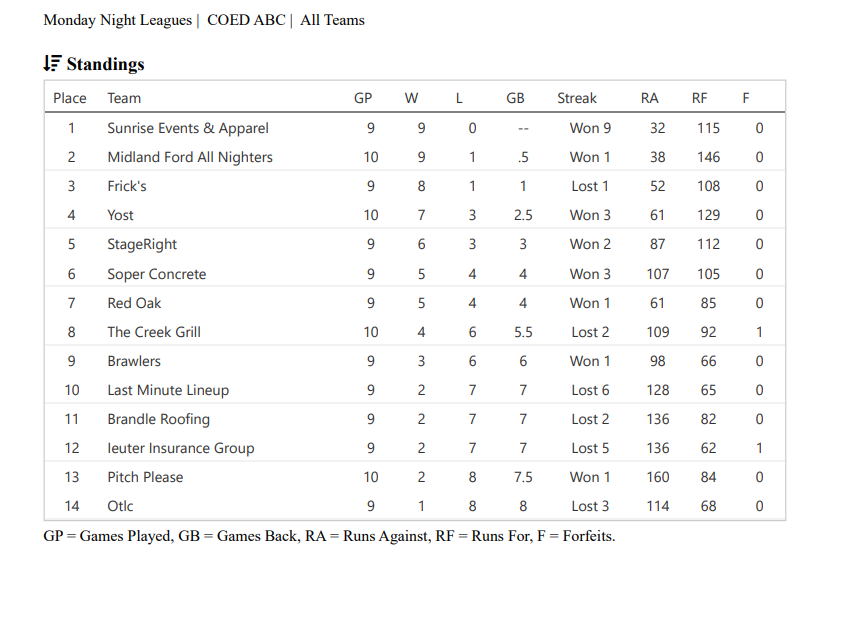 Soccer match for youth