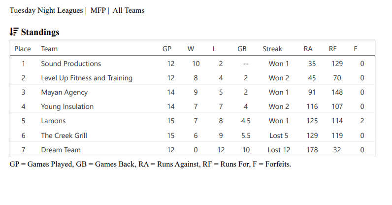 Youth playing baseball