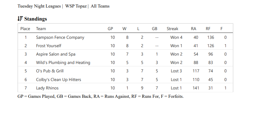 Soccer match for youth