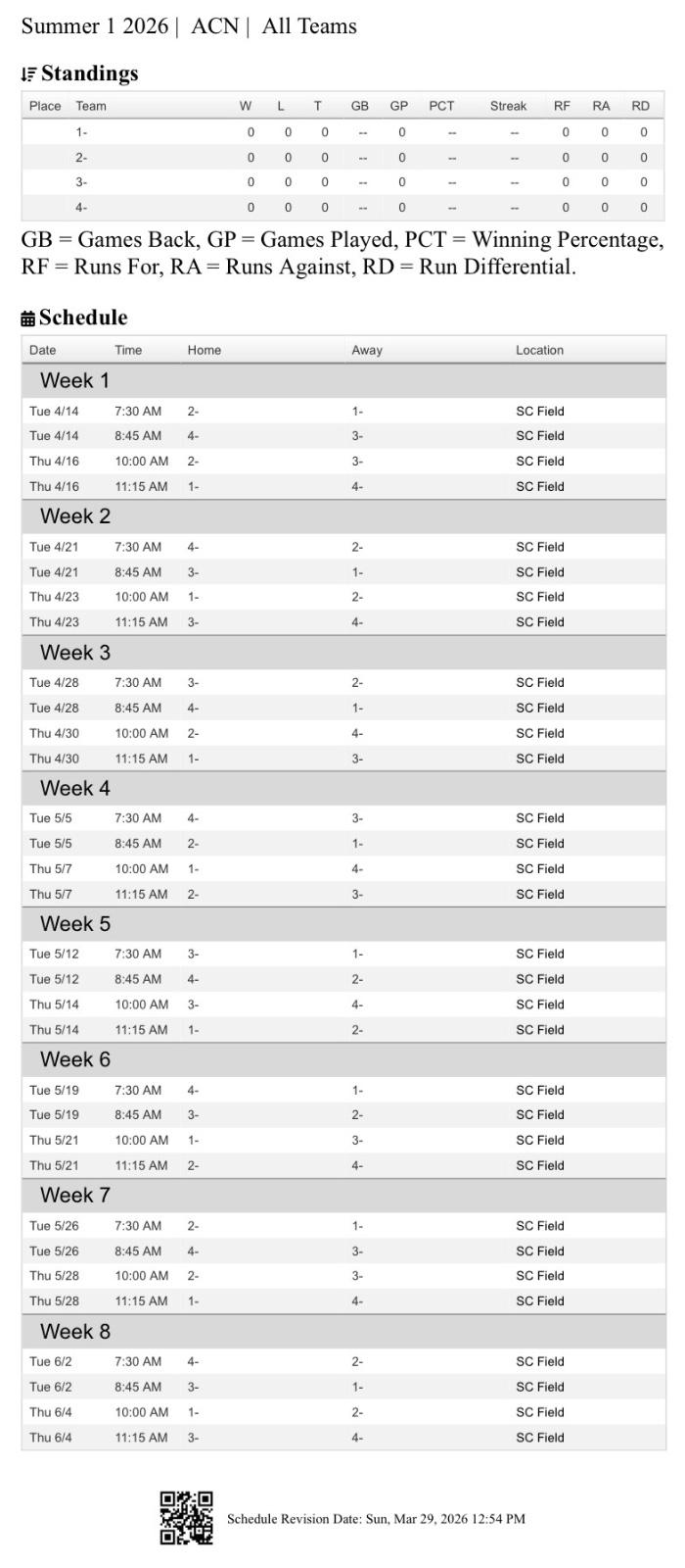 Baseball ball on the grass