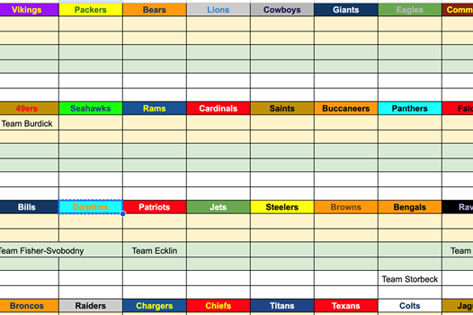 NFL Team Jerseys Claimed link