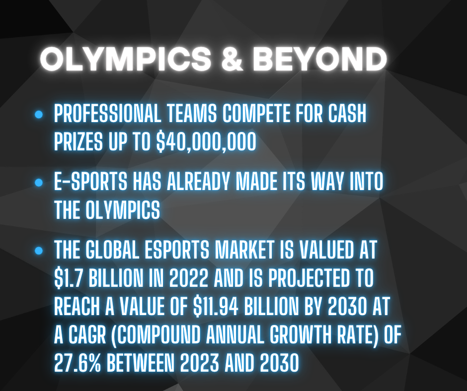 Youth Soccer Kicking Ball