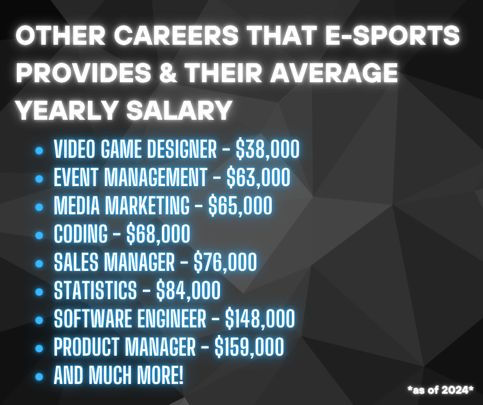 Huddling in a youth soccer match