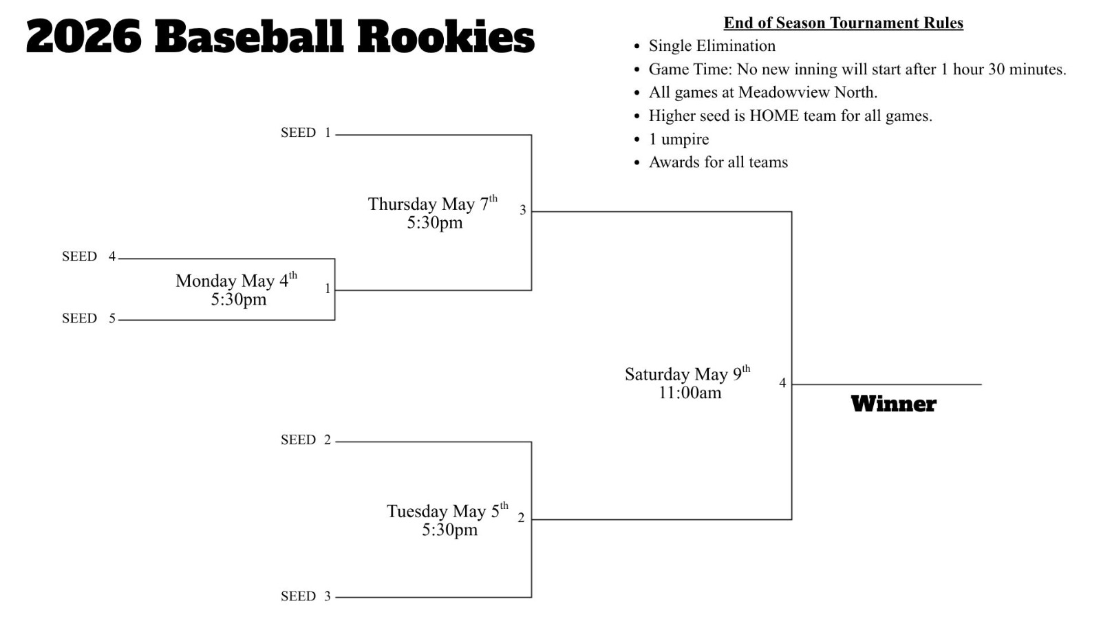 Soccer ball on grass