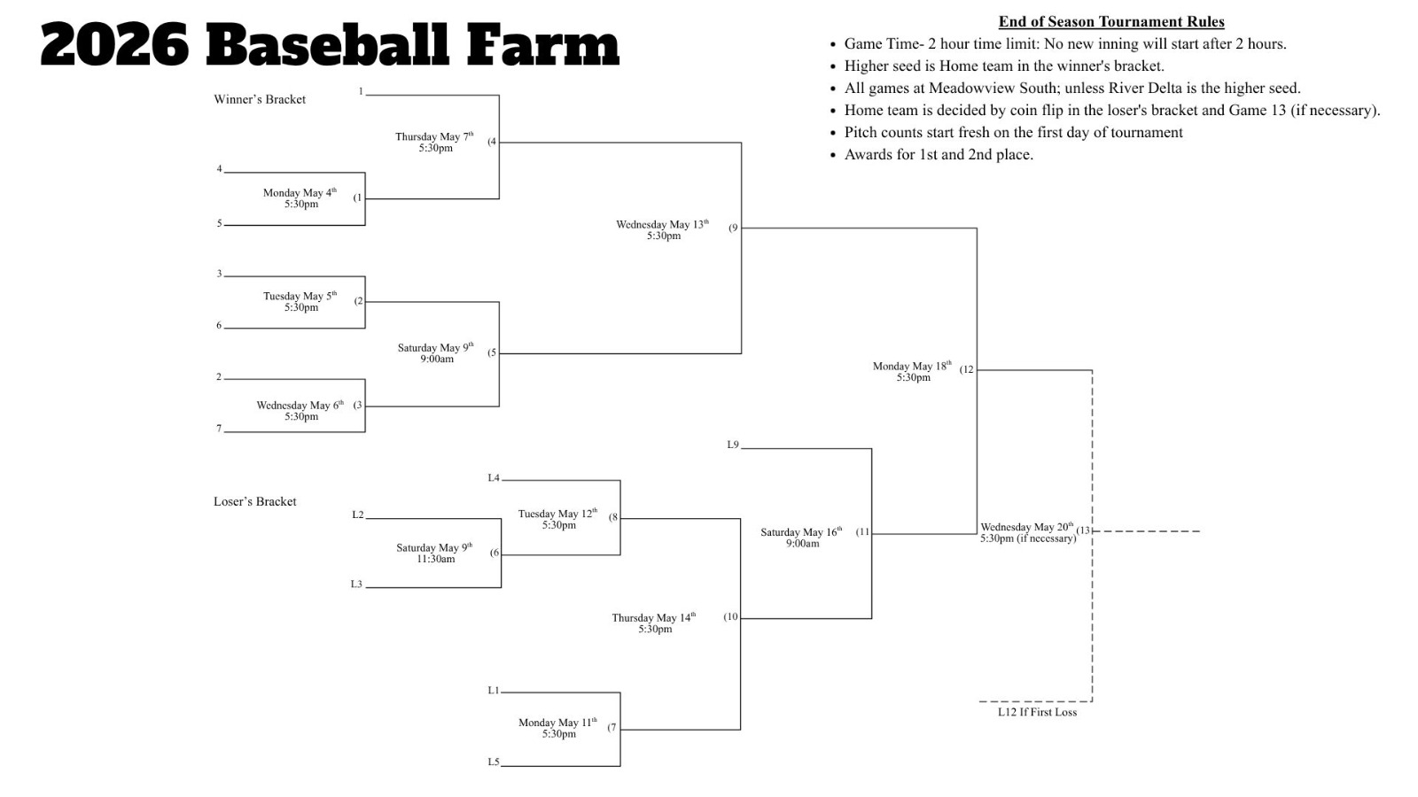 Tennis ball on a court