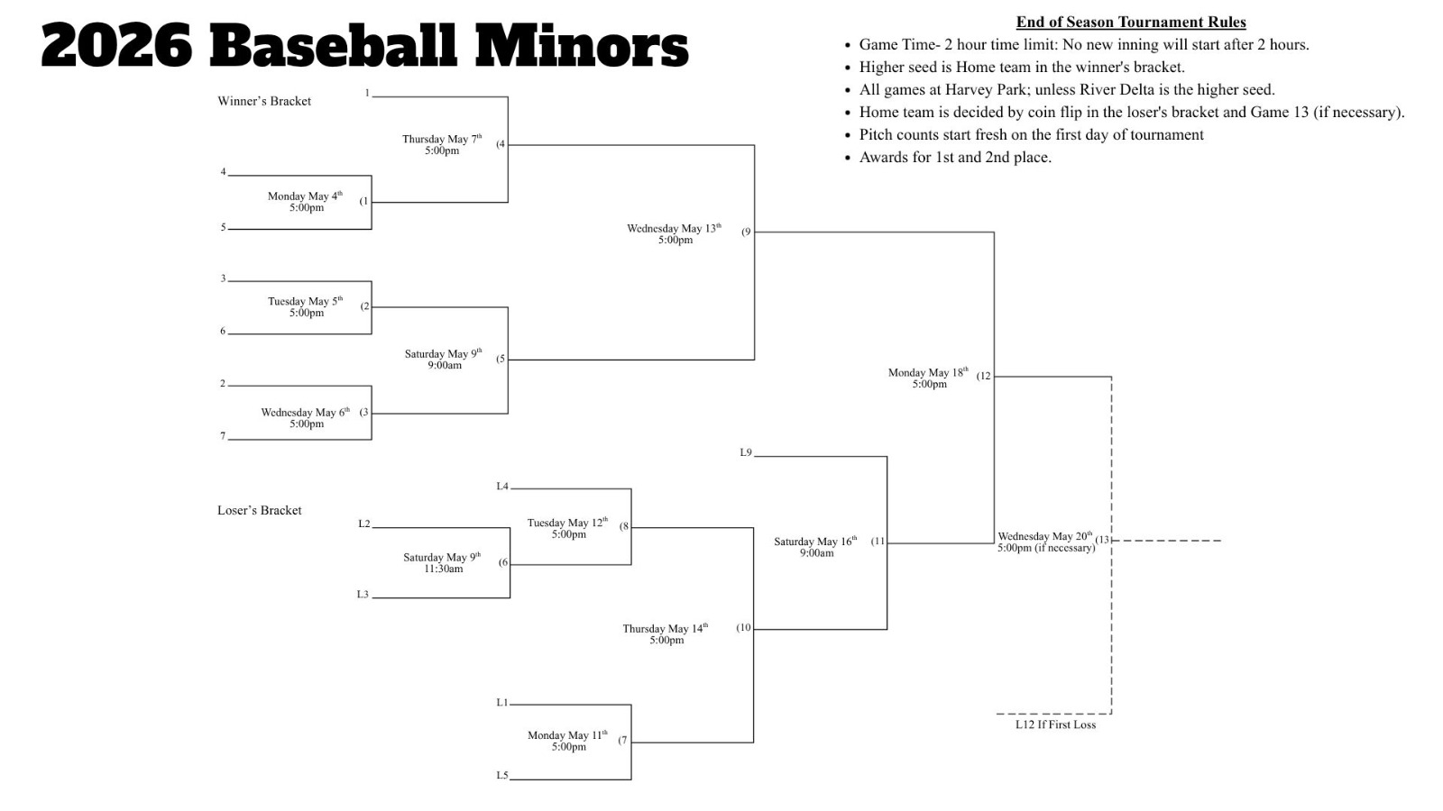 Soccer ball on grass