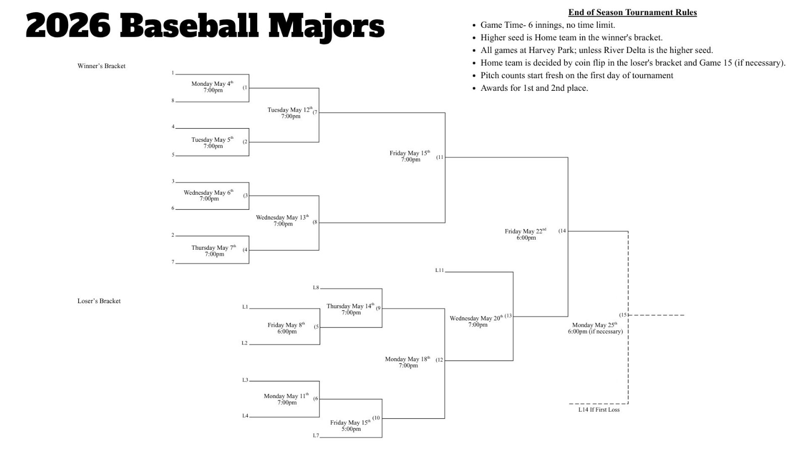 Tennis ball on a court