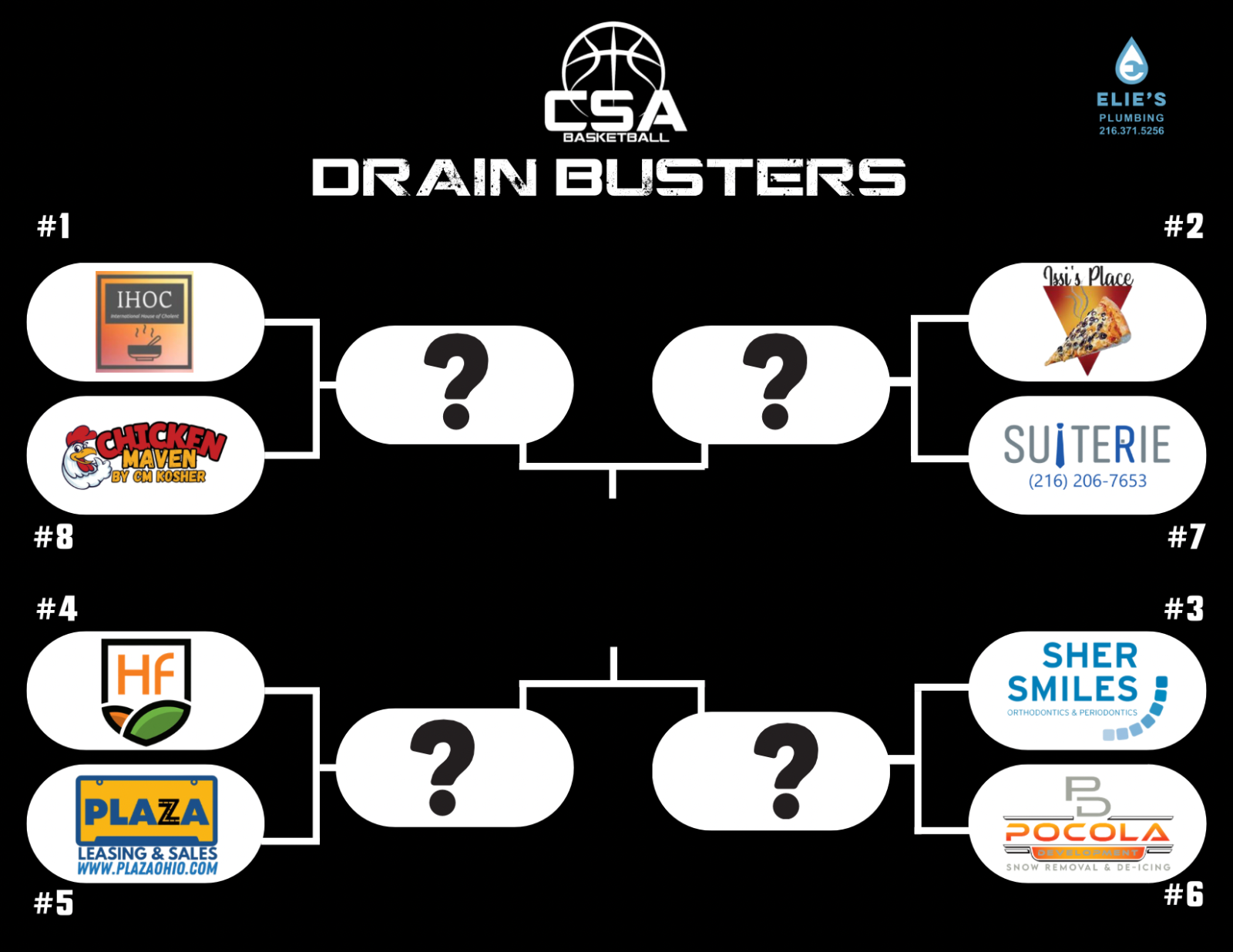 Female high school basketball team playing game