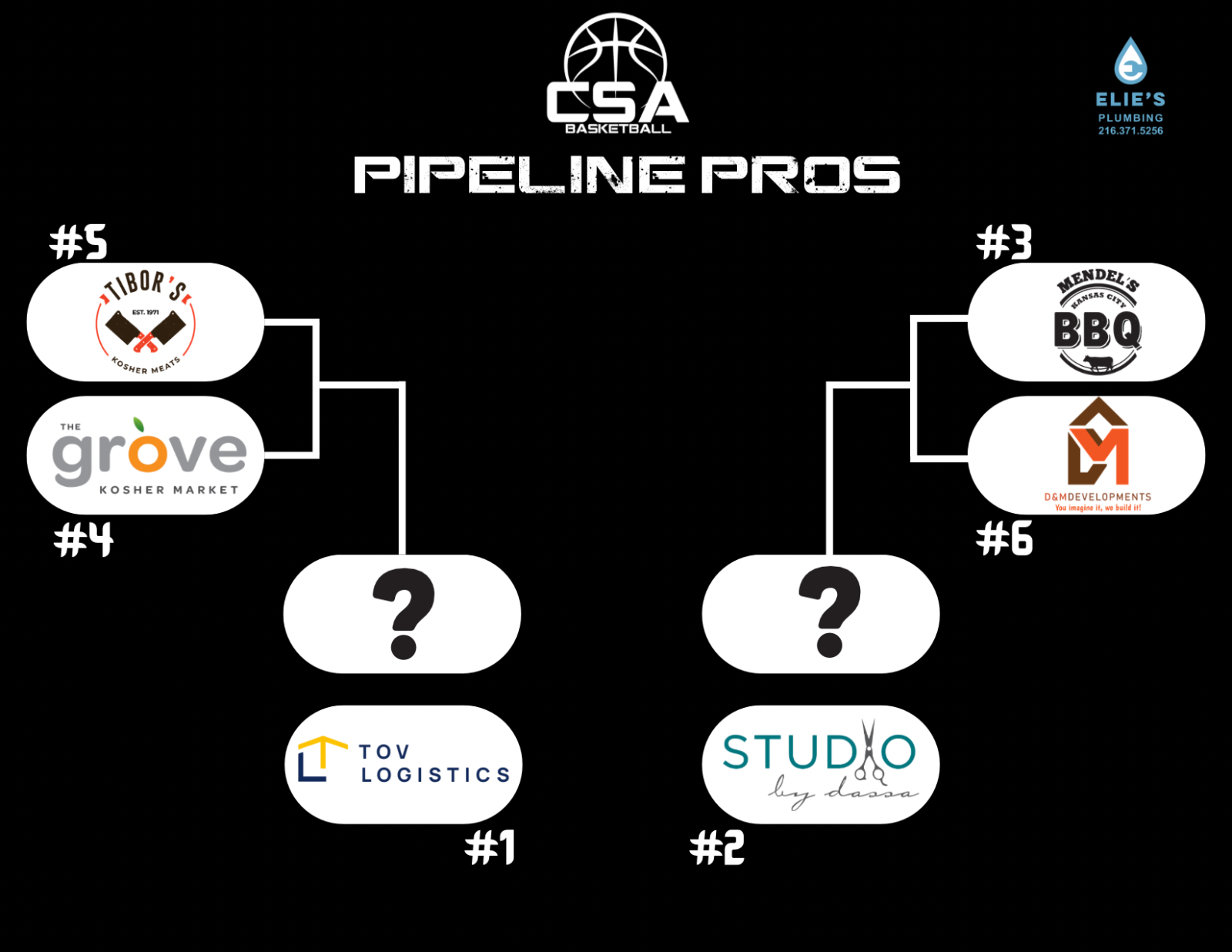 Female high school basketball player shooting basket