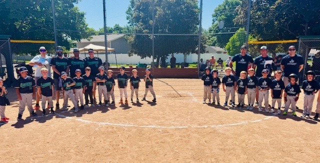 American Football Teams