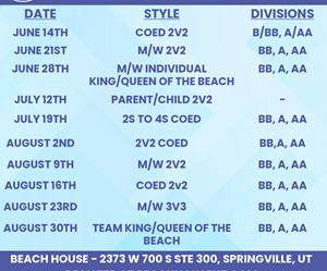 Presentational Tournaments visual