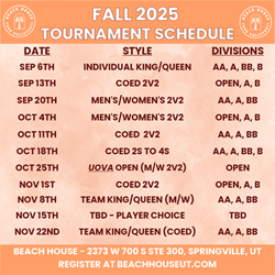 Presentational Tournaments visual