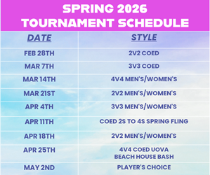 Presentational Tournaments visual