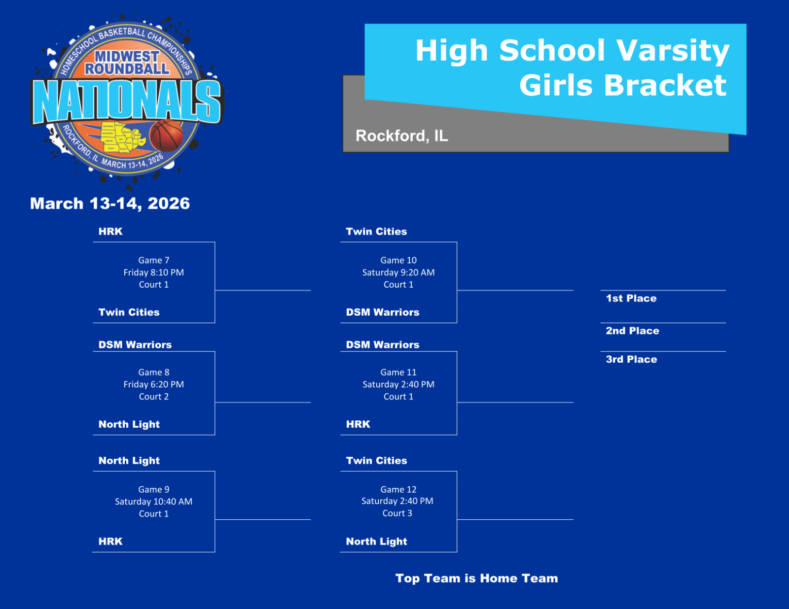 Soccer ball on grass