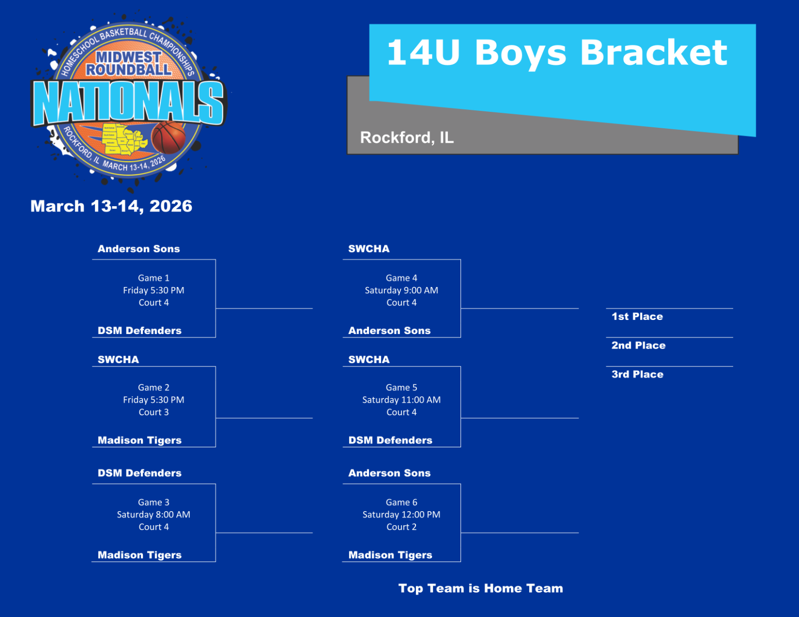 Tennis ball on a court