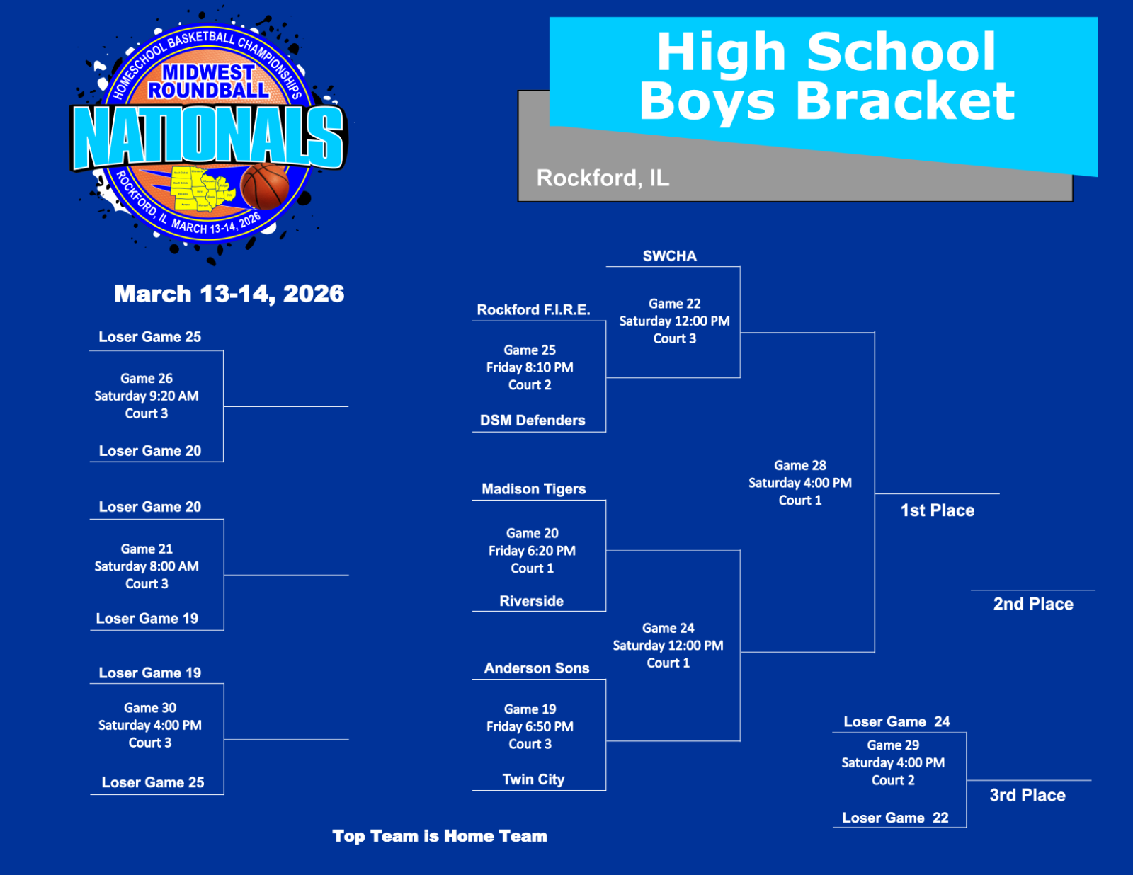 Tennis ball on a court