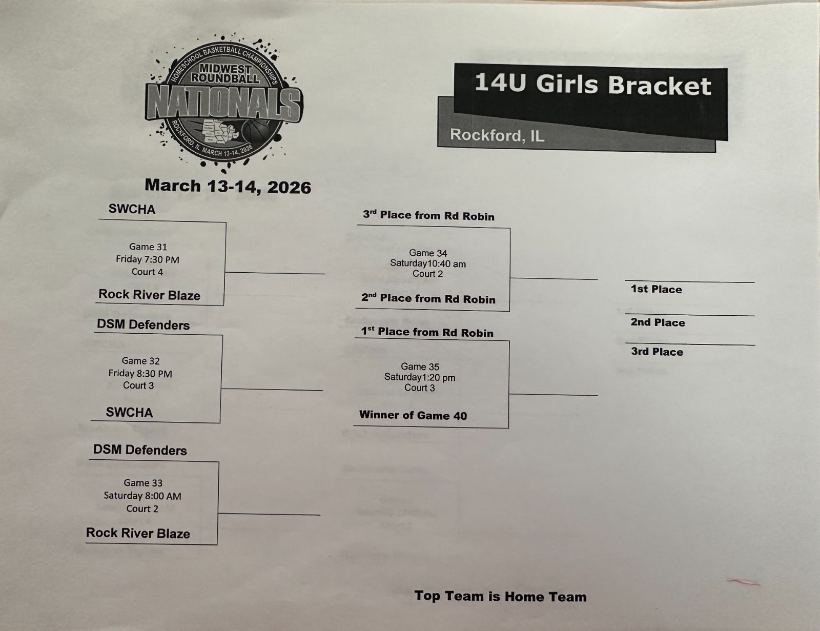 Soccer ball on grass