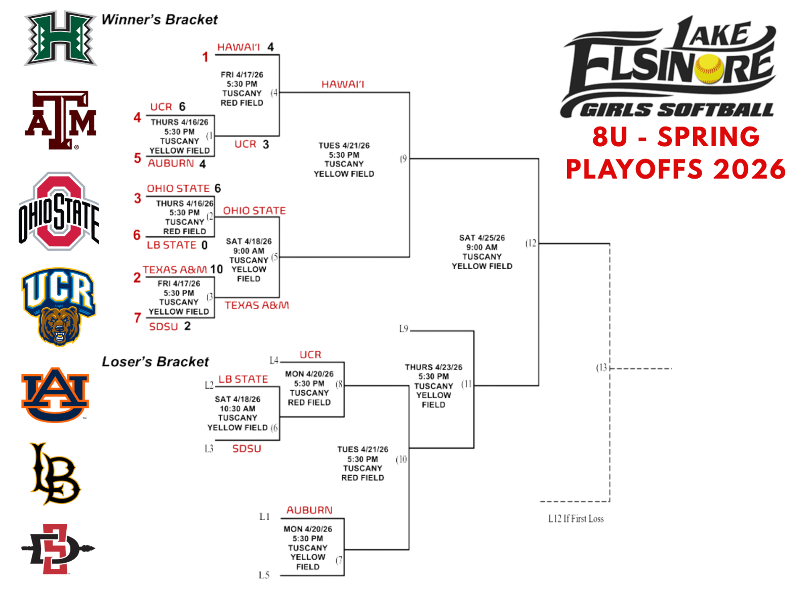 Soccer ball on grass